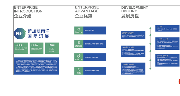 外貿(mào)企業(yè)文化墻_外貿(mào)公司文化墻