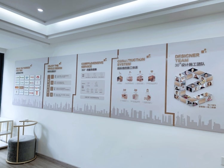 企業(yè)員工風(fēng)采墻企業(yè)發(fā)展歷程文化圖片
